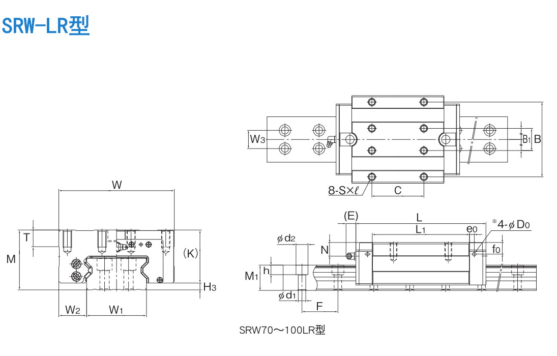 超高刚性型(宽幅型) SRW型.jpg