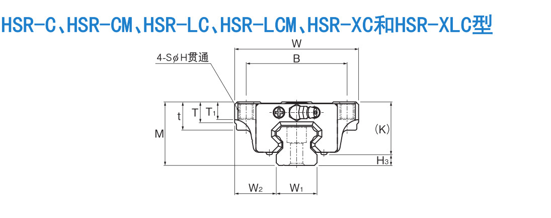 世界标准 HSR型.jpg