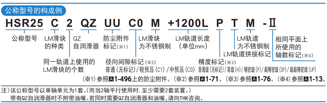 世界标准 HSR型.jpg