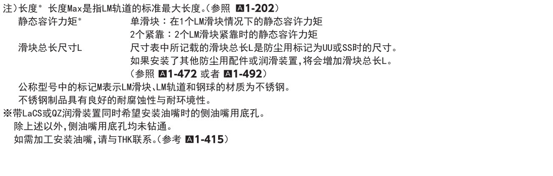 世界标准 HSR型.jpg