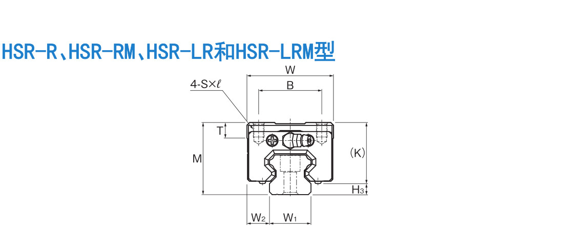 世界标准 HSR型.jpg