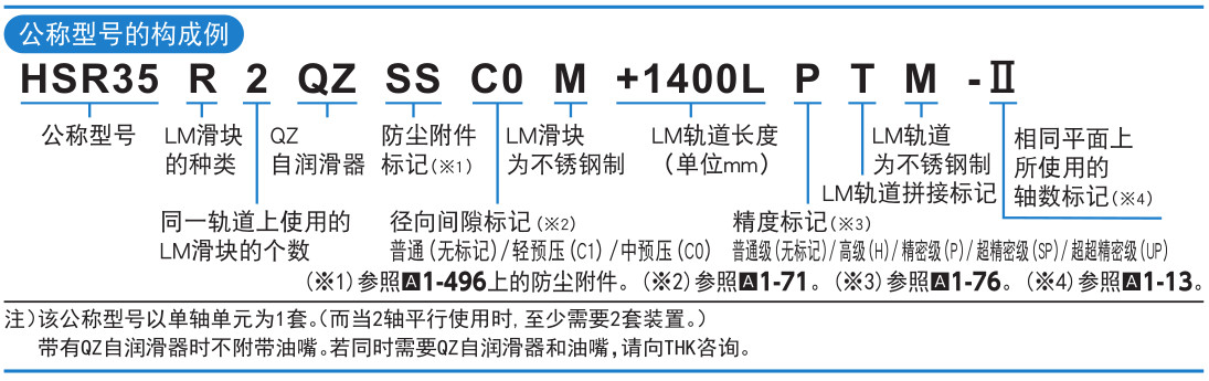 世界标准 HSR型.jpg