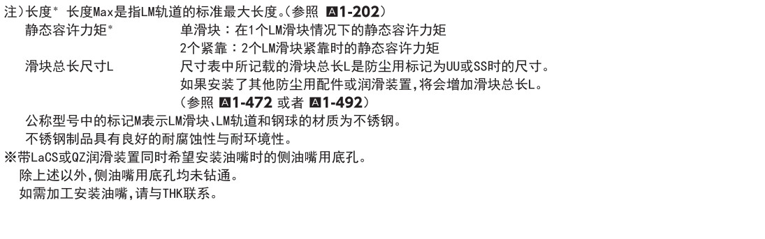 世界标准 HSR型.jpg