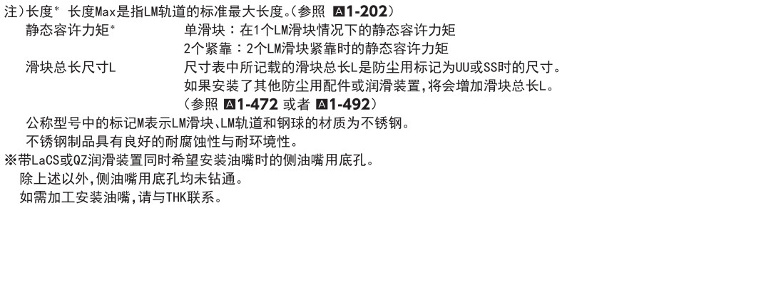 世界标准 HSR型.jpg