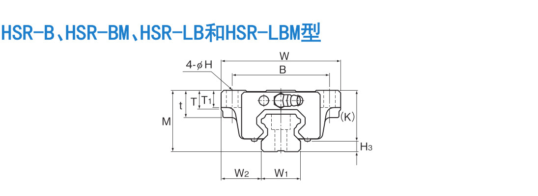 世界标准 HSR型.jpg