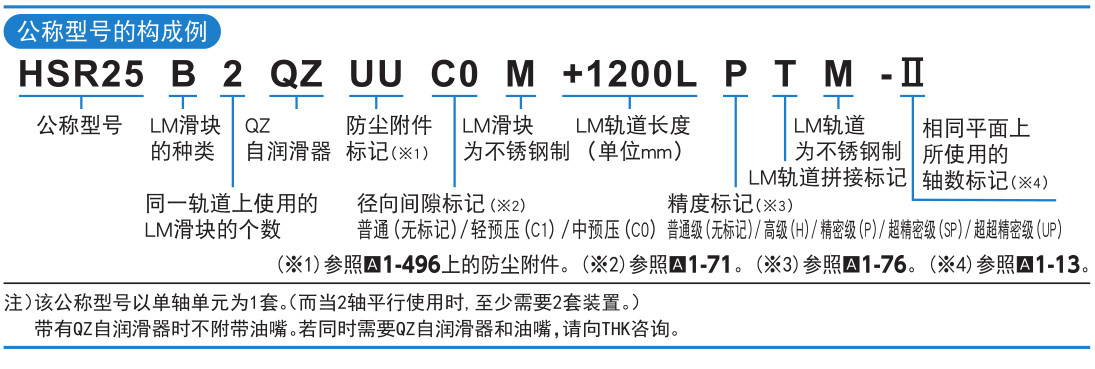 世界标准 HSR型.jpg