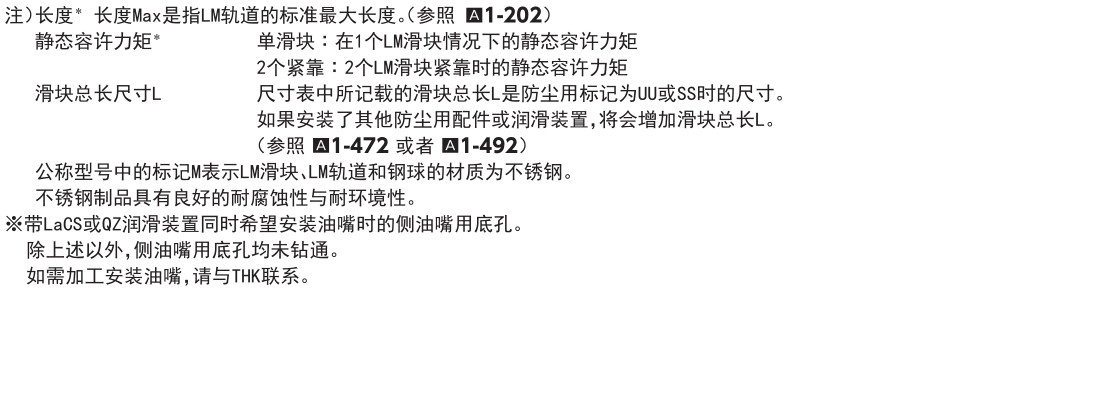 世界标准 HSR型.jpg
