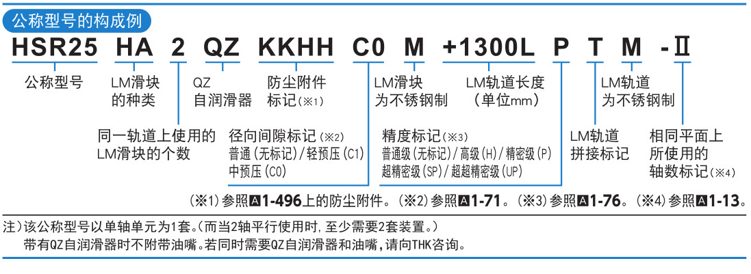 世界标准 HSR型.jpg