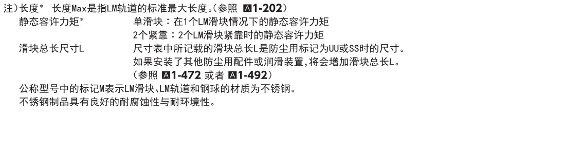 世界标准 HSR型.jpg