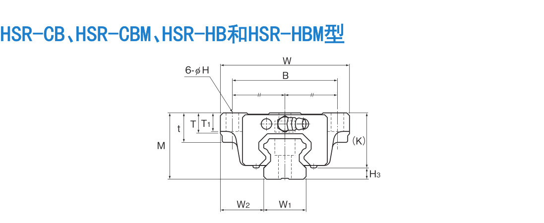 世界标准 HSR型.jpg