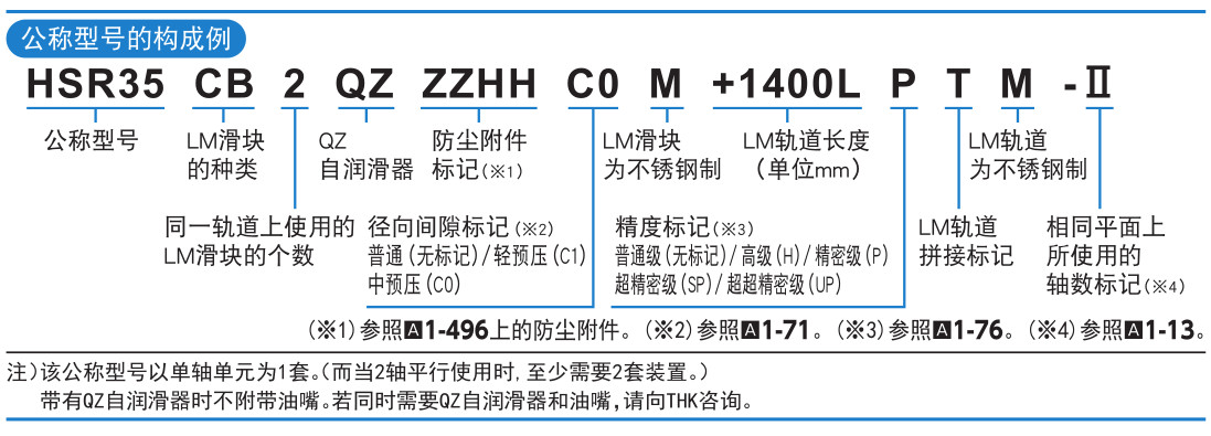 世界标准 HSR型.jpg