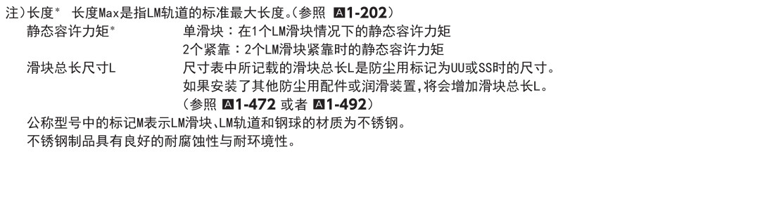 世界标准 HSR型.jpg