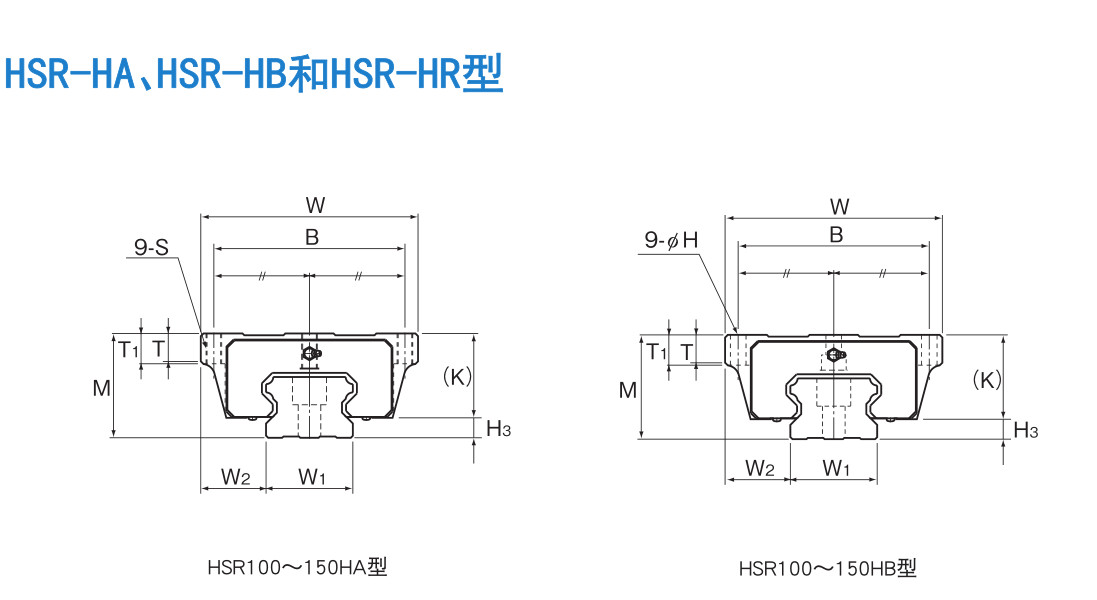 世界标准 HSR型.jpg
