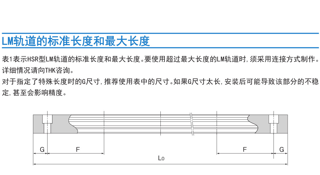 世界标准 HSR型.jpg