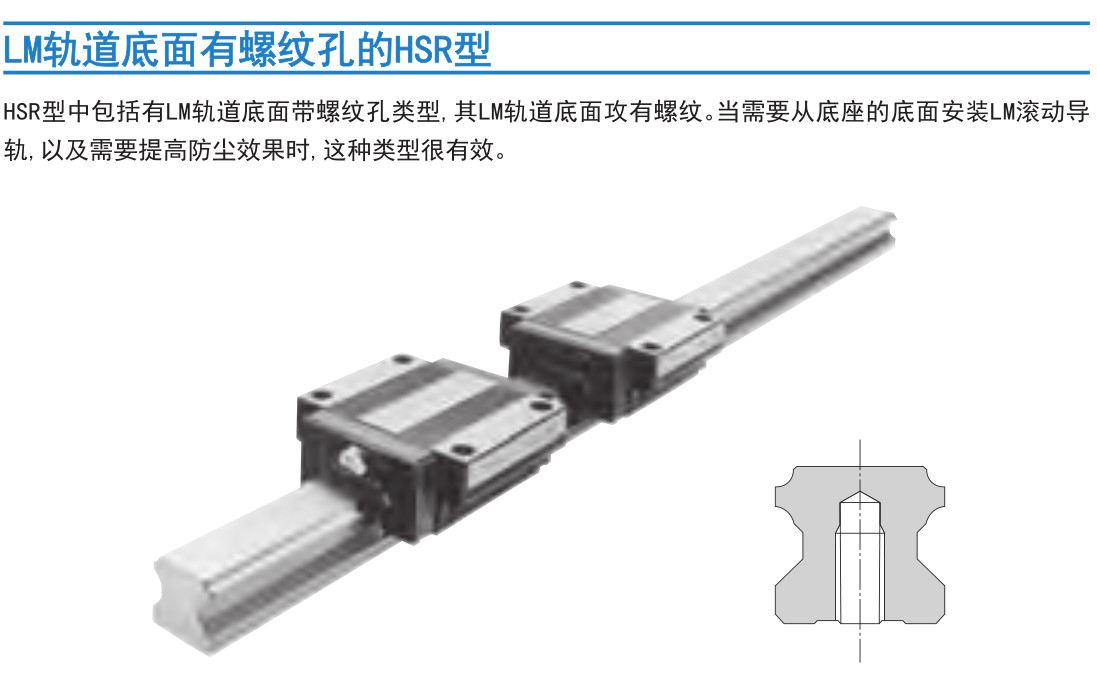 世界标准 HSR型.jpg