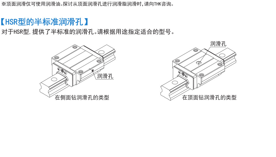世界标准 HSR型.jpg