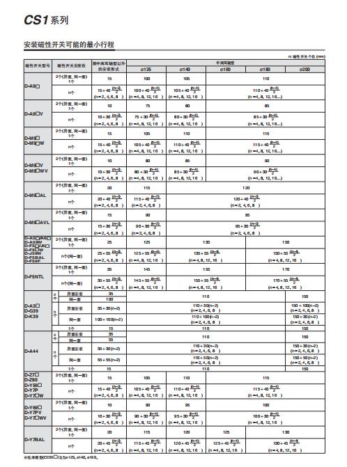 CS1系列.jpg