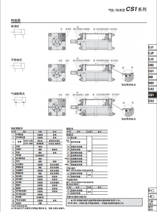 CS1系列标准气缸.jpg