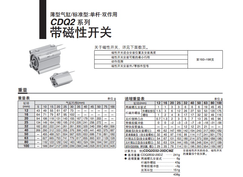 CDQ2系列带磁性开关.jpg