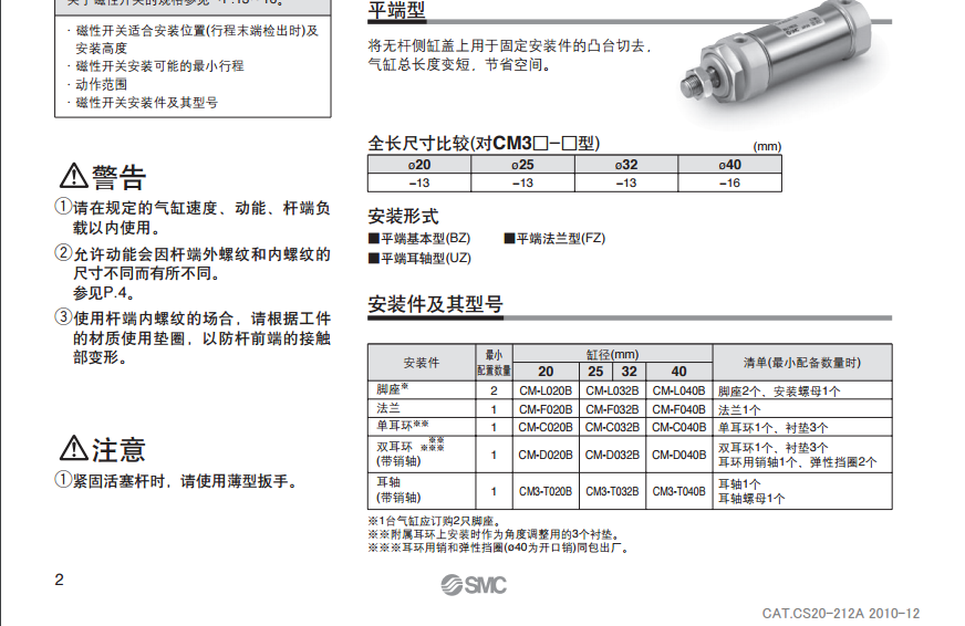 SMC圆柱型气缸.png
