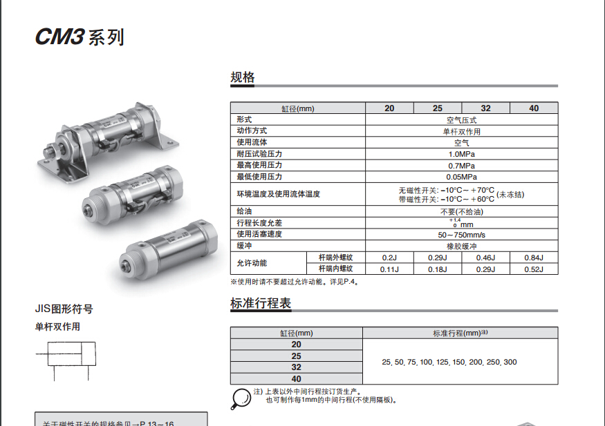 SMC CM3系列气缸.jpg