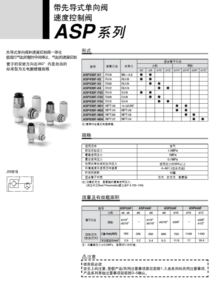 SMC先导调速阀.jpg