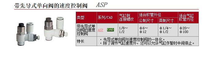SMC先导调速阀.jpg