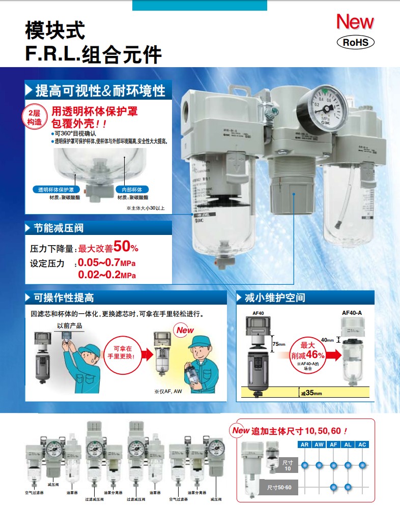 SMC三联件过滤器.jpg