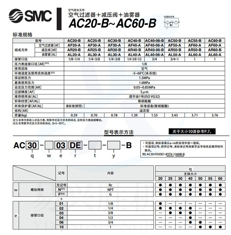 SMC三联件过滤器.jpg