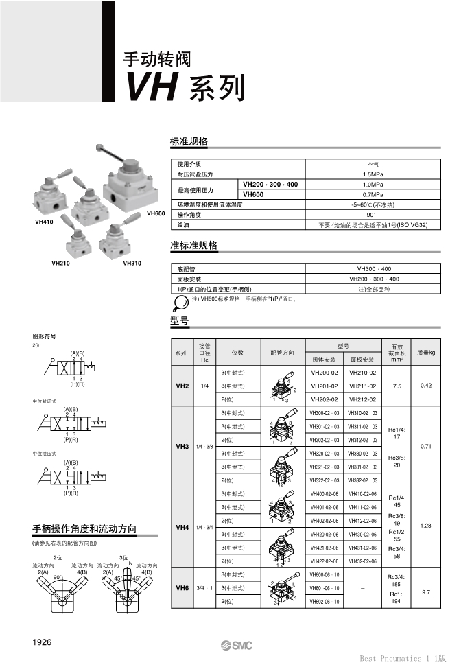 SMC原装进口全新正品手动阀.jpg
