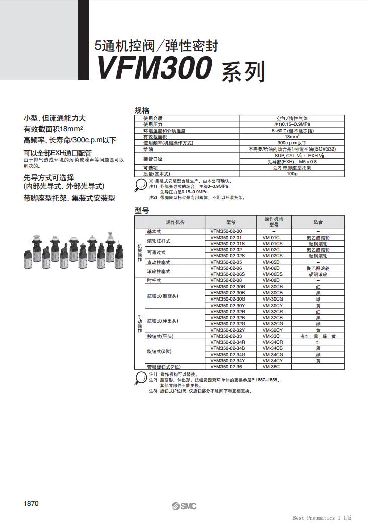 SMC五通机控阀 手动阀.jpg