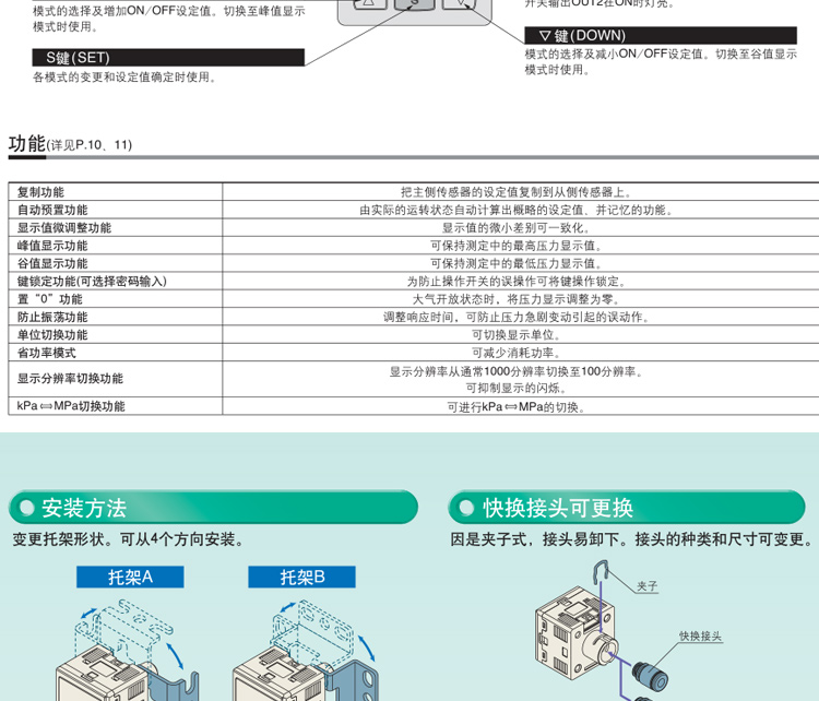 SMC数字压力开关.jpg
