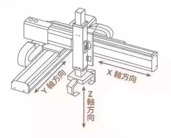 3轴机械手.jpg