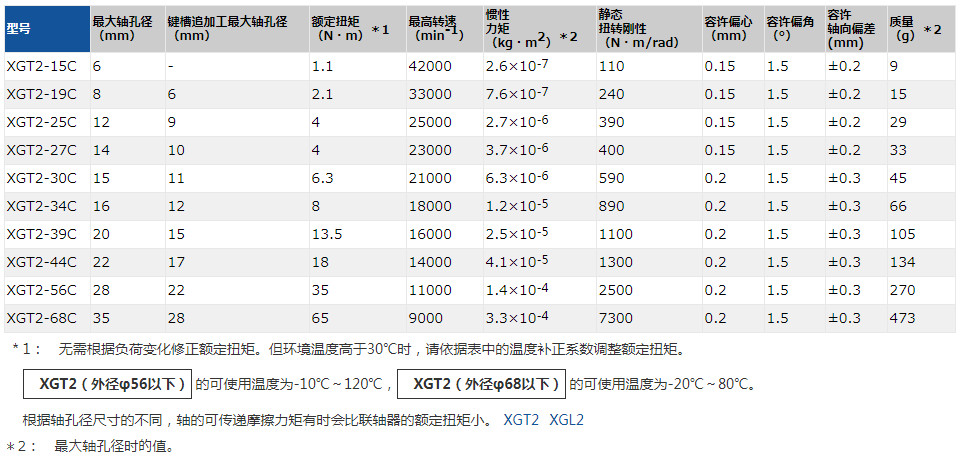 XGT2-尺寸.jpg