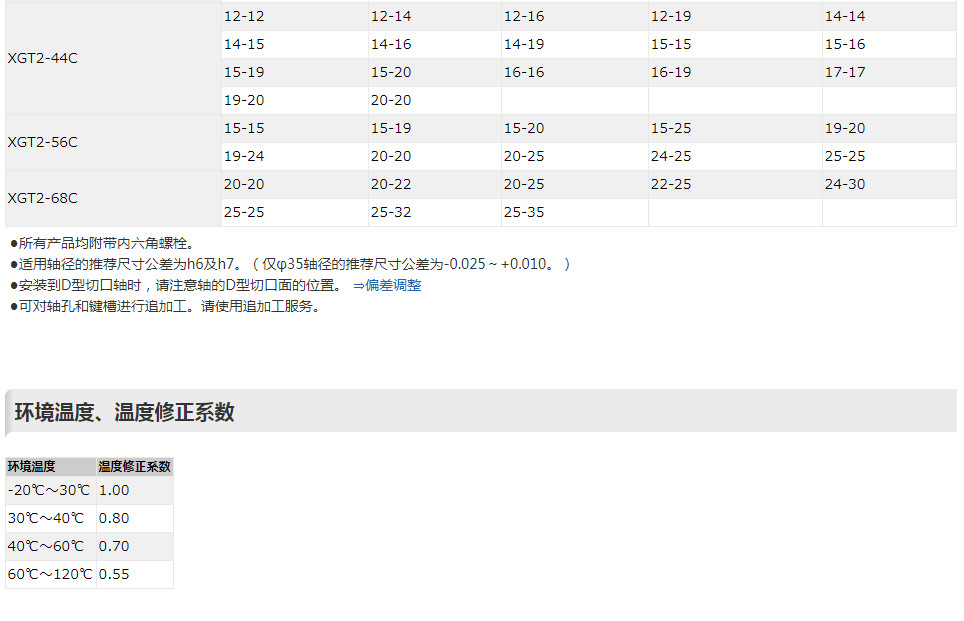 XGT2-尺寸.jpg