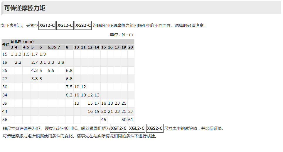 XGT2-摩擦力矩.jpg