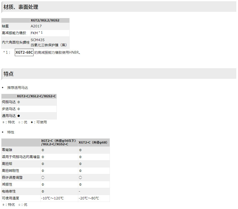 XGT2-表处.jpg