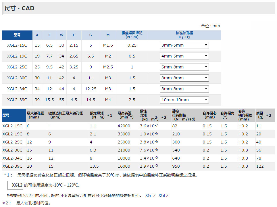 XGL2-尺寸.jpg
