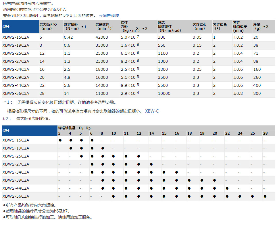 XBWS-C3.jpg