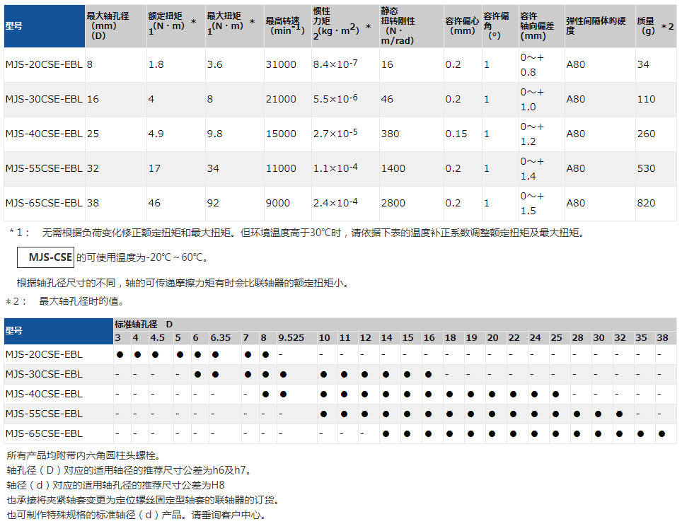 MJS-CSE-EBL.jpg