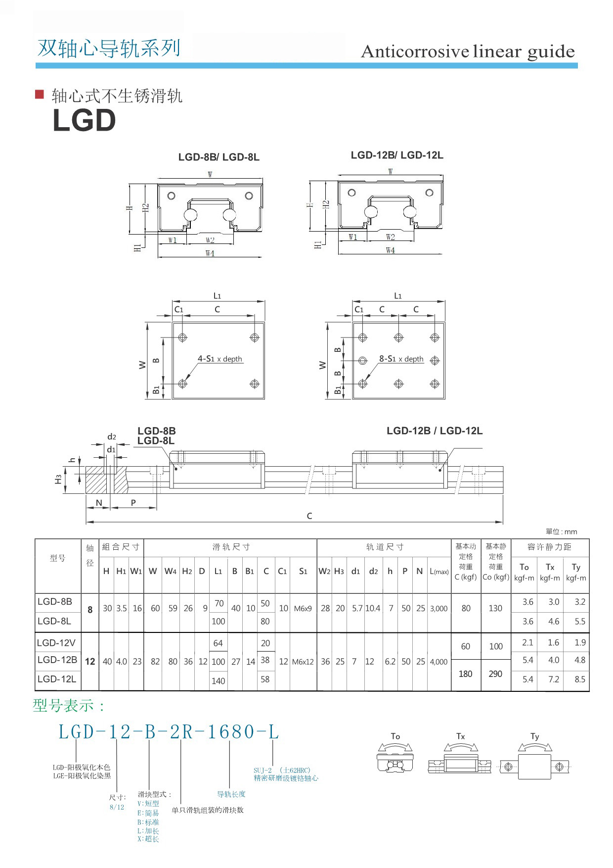 LGD外夹式双轴心导轨_1.jpeg
