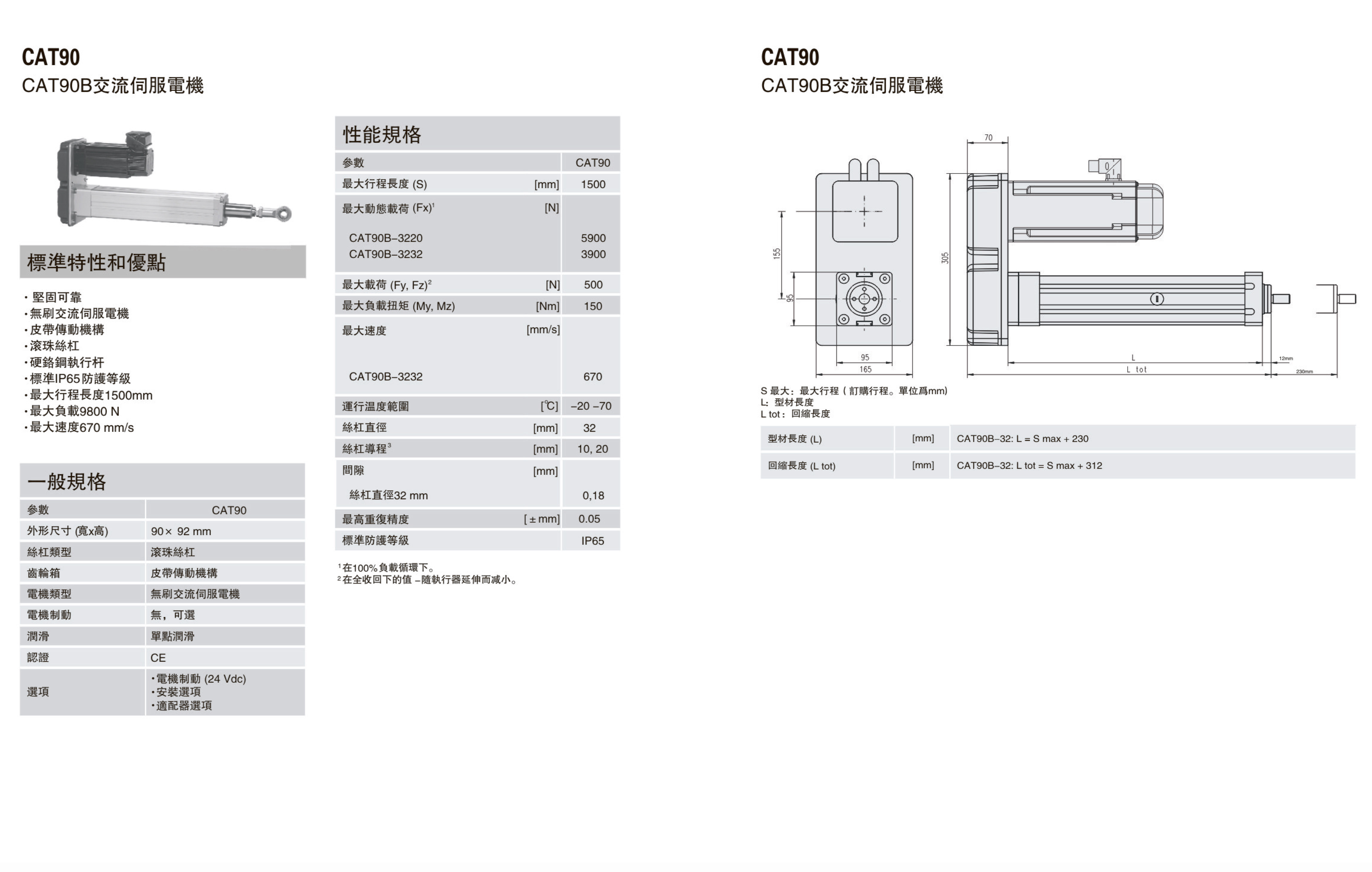 CAT电动缸样本-3.jpg