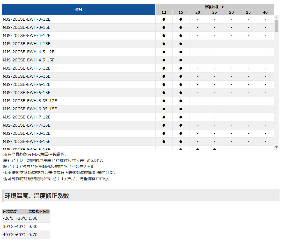 MJS-CSE-EWH-4.jpg